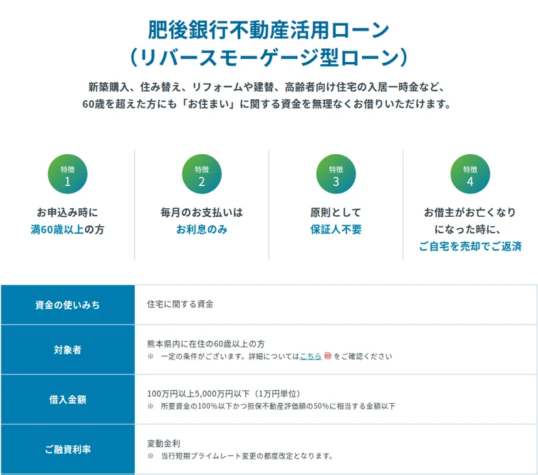 肥後銀行の公式サイト