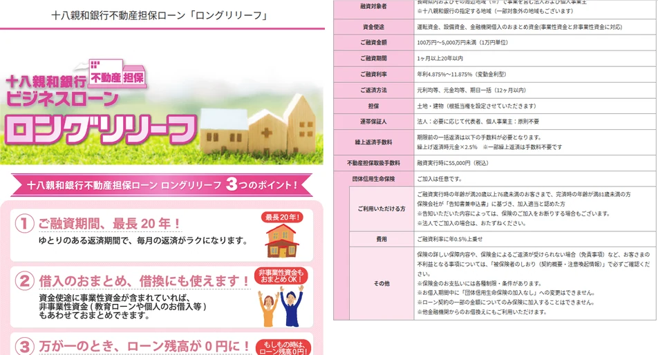 十八親和銀行の公式サイト