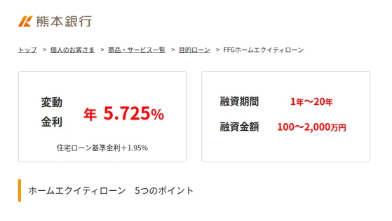 熊本銀行の公式サイト