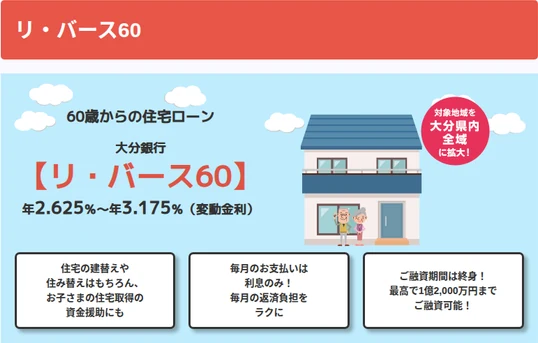 大分銀行の公式サイト