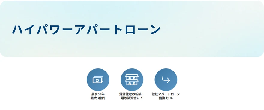 東北銀行の公式サイト