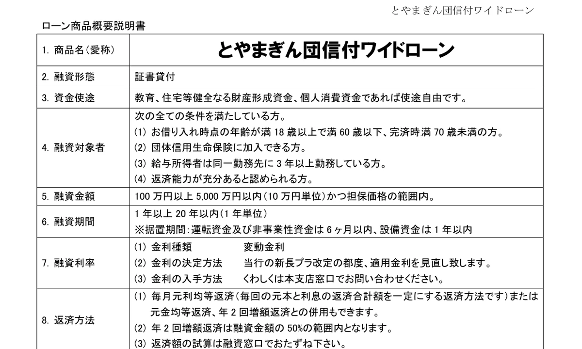 富山銀行の公式サイト